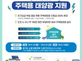 전기요금 걱정 없는 주택태양광, 경기도가 설치 지원합니다 기사 이미지