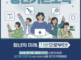 광명시, 2025년 2분기 청년기본소득 꼭 신청하세요! 기사 이미지