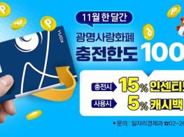 광명시, 11월 한 달간 광명사랑화폐 최대 15만 원 인센티브 지급 기사 이미지