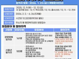 광명시, 시민 일할 권리 지킨다…2026년 상반기 공공일자리 467개 마련 기사 이미지