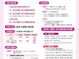 양천구, '고유가 피해지원금' 27일부터 접수 시작…최대 55만 원 지급 기사 이미지